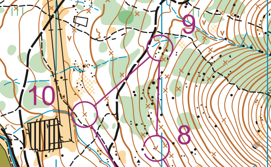 Skills - Orienteering ACT