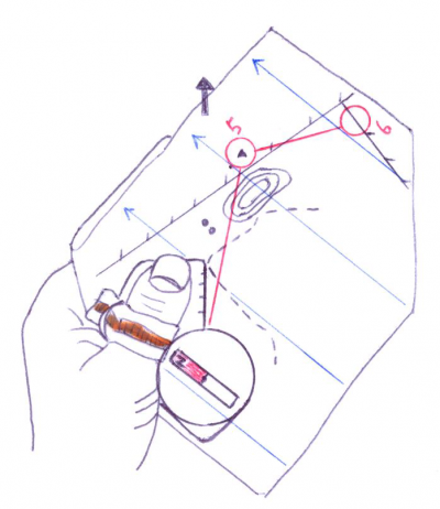 Beginner Skills - Orienteering ACT
