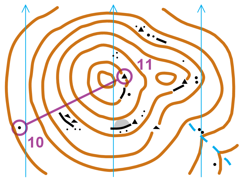 Lesson 11 Relocation Orienteering Act 6677