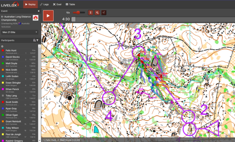 Read more about the article Orienteering Australia Livelox Subscription